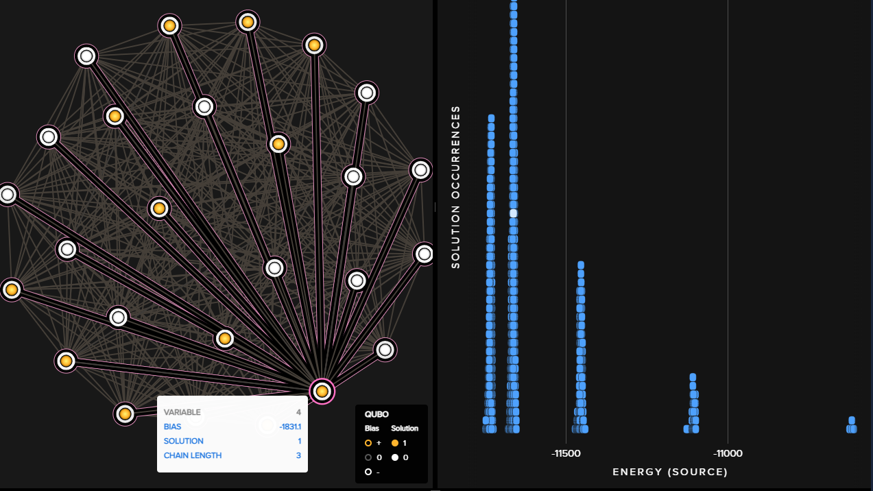 Screenshot of D-Wave's Inspector